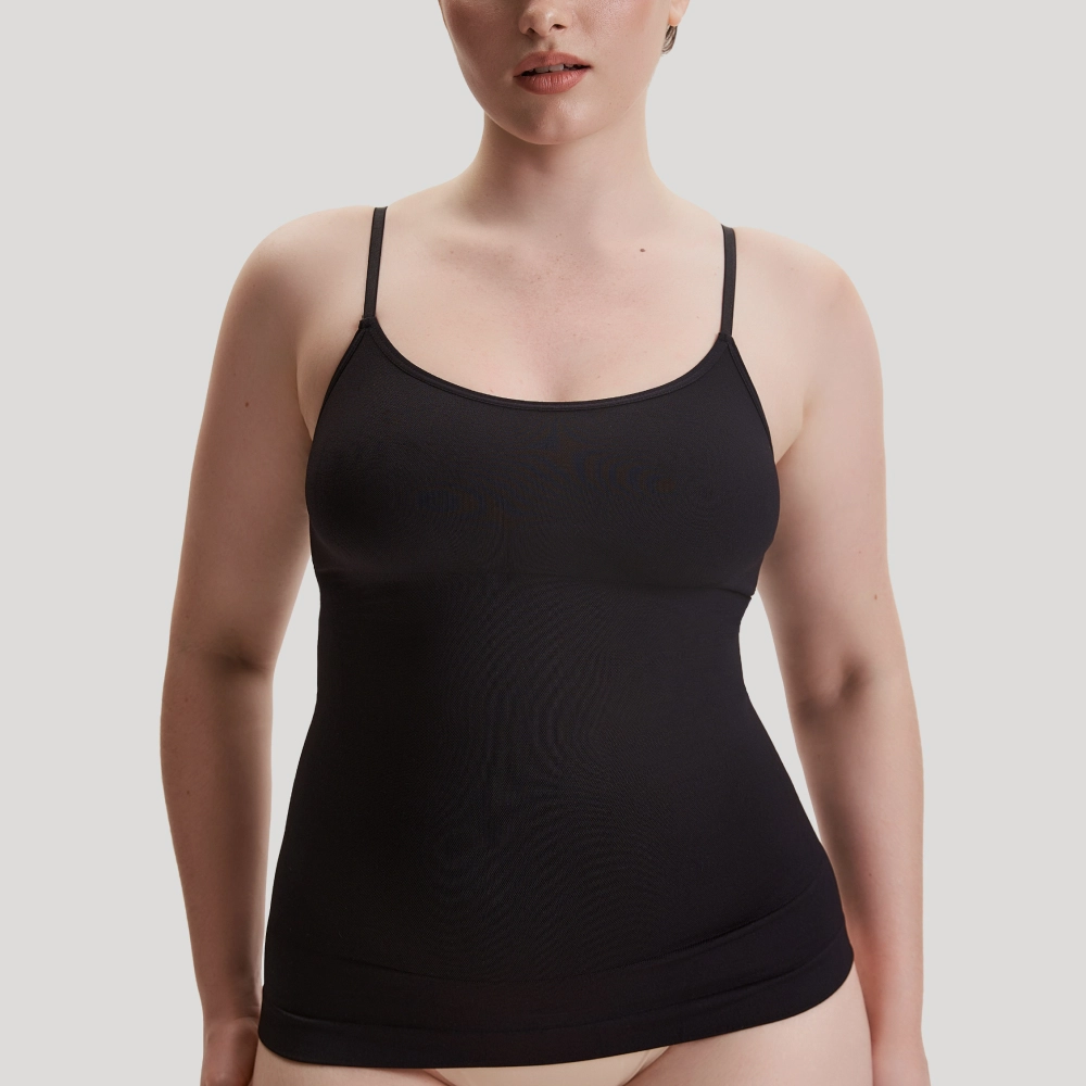 Три зоны уверенной коррекции